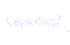 ForceSimulation - text